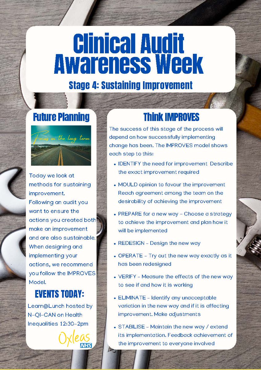 For day four of Clinical Audit Awareness Week 
<a href="/OxleasNHS/">Oxleas NHS</a> we looked at stage 4 of #clinicalaudit  #CAAW22 <a href="/CEOxleas/">Helen Way</a> <a href="/OxleasQi/">Oxleas QI</a> <a href="/OxleasQA/">Ox Quality Assurance</a>
