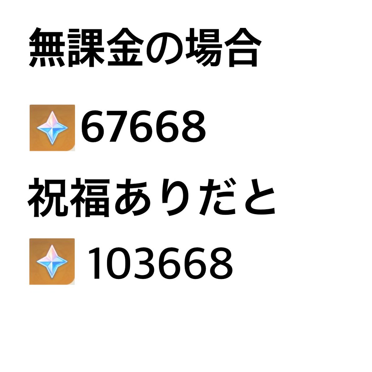 タグ ガチャ禁 の注目ツイート メガとんトラック