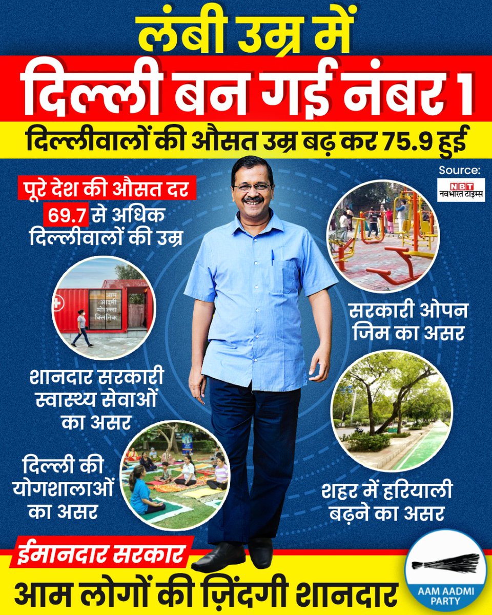 AapSabalgarhMP's tweet photo. ट्रांसपोर्ट माफिया खत्म, अब गैंगस्टरों का होगा सफाया!
पंजाब में 'आप' सरकार के गठन के बाद पहली बार जालंधर पहुंचे AAP National Convenor श्री @ArvindKejriwal https://t.co/T3ERatCD1n