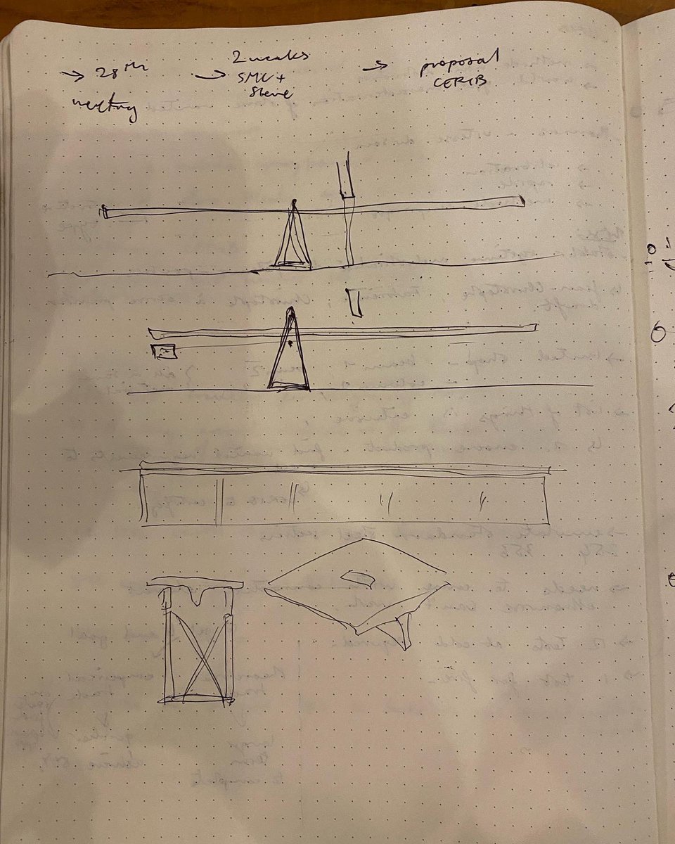 stonemasonryco's tweet photo. Come and visit @royalacademy #rasummershow our new T beam stone system for a healthier and resilient building. #architecturefrugal #sustainable #architecture with @WebbYates curated by niallmclaughlin architect and Rana Begum ! In @AlbionStone https://t.co/Zo8Fwcyq36