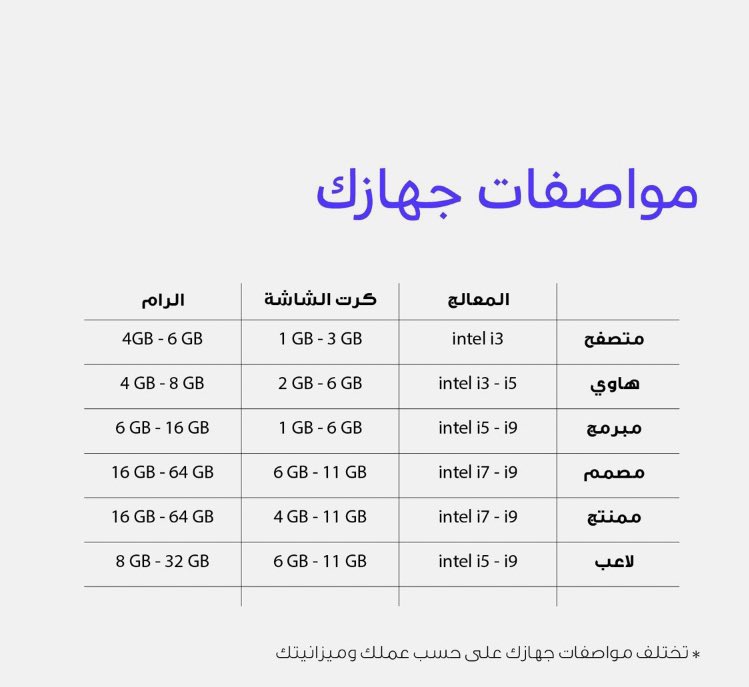 مواصفات الجهاز الي بناسبك في التصميم وغيرها 👇🏻😍

<a href="/illustrator_sa/">illustrator sa</a>