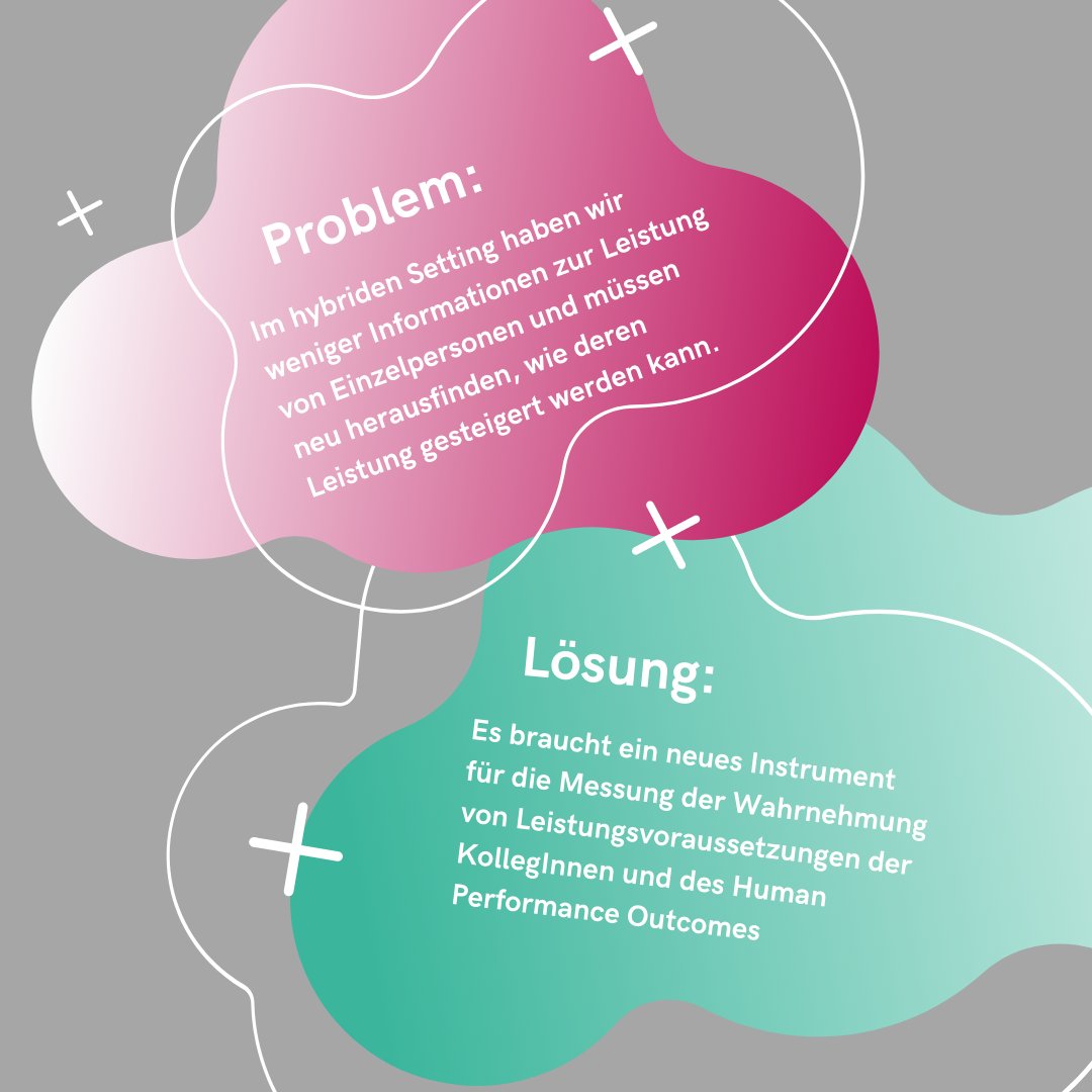 KNFutureWorkLab's tweet photo. Wie kann erfolgreich hybride gearbeitet werden?🤔

@Ulrich_Schnabel beschreibt für das @iaostuttgart das Thema. Welche Herausforderungen gibt es und wie sollte darauf reagiert werden um weiterhin leistungsfäig zu bleiben?

Link zum vollständigen Artikel: https://t.co/HCGsQpRQWr https://t.co/iQaOTj8evM