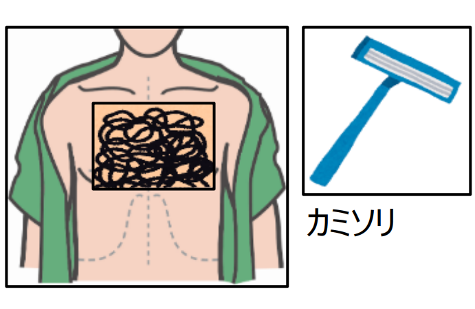 AEDでパッドをつけるために、その場で胸毛を剃るのも難しそう。急がなければって緊張で手が震えるだろうし。
あと、なぜか胸毛のパーツだけ雑すぎないだろうか。田亀源五郎先生ほどのクオリティは求めないけど。 