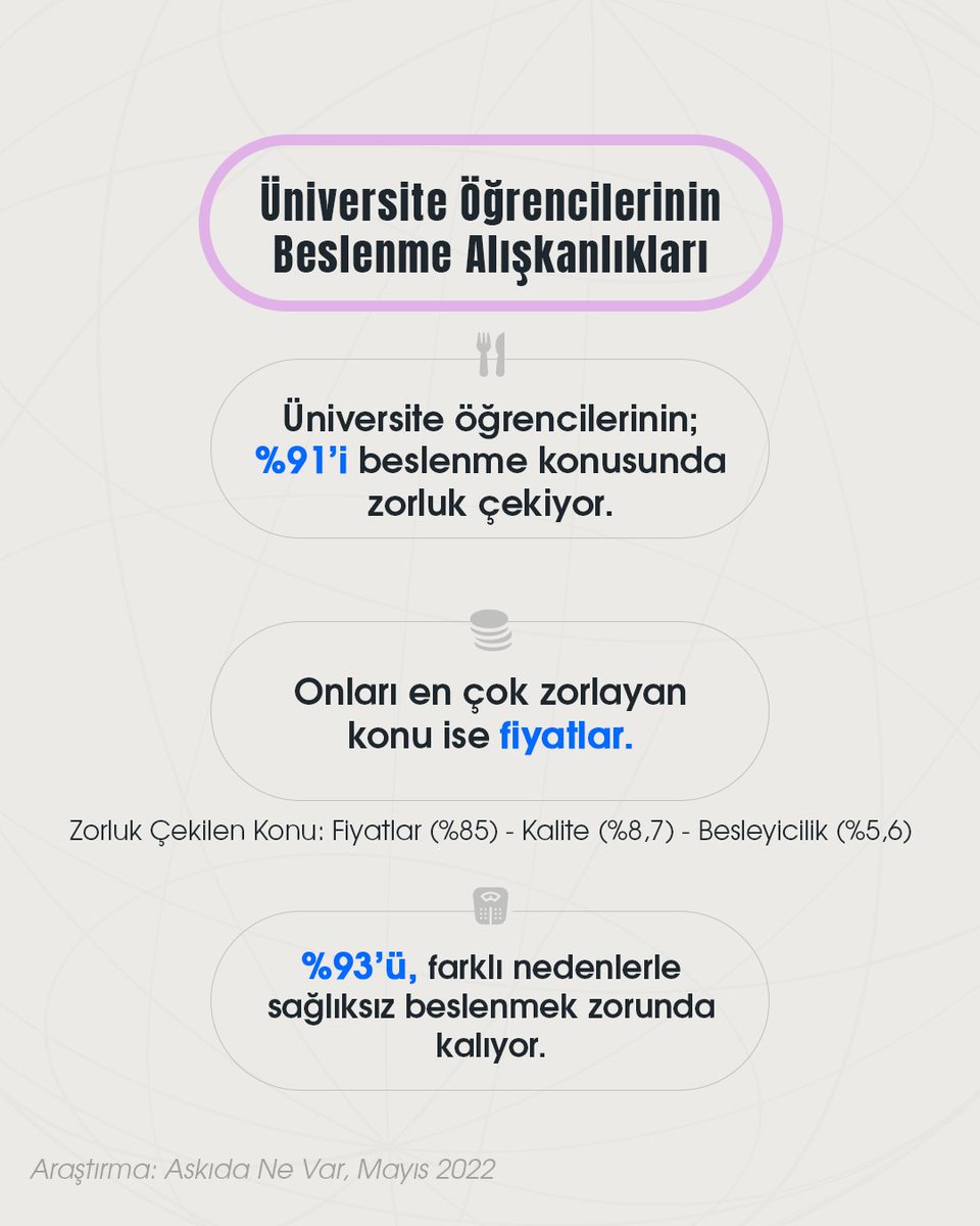 askidanevar's tweet photo. Geçtiğimiz günlerde Instagram’da yaptığımız anketin üzücü sonuçlarını paylaşıyoruz. https://t.co/RzKozHVQq5