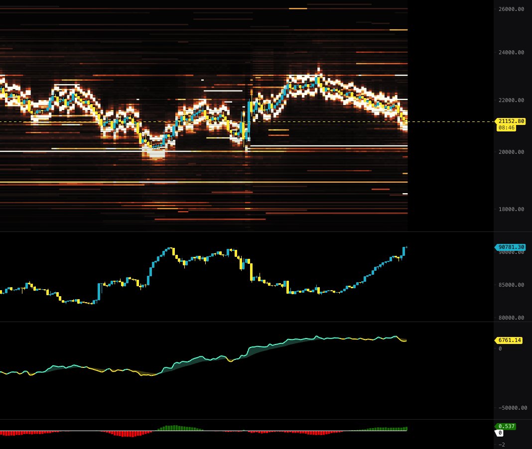 crypto capo twitter