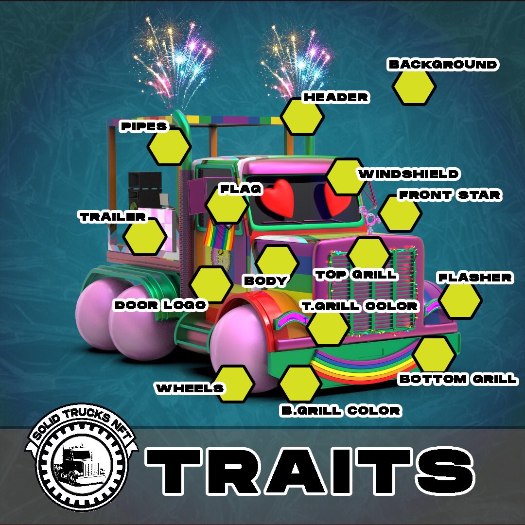 Uniqueness is key!

This SolidTruck is named #Pride 

#Pride2022 #nft #mintingsoon