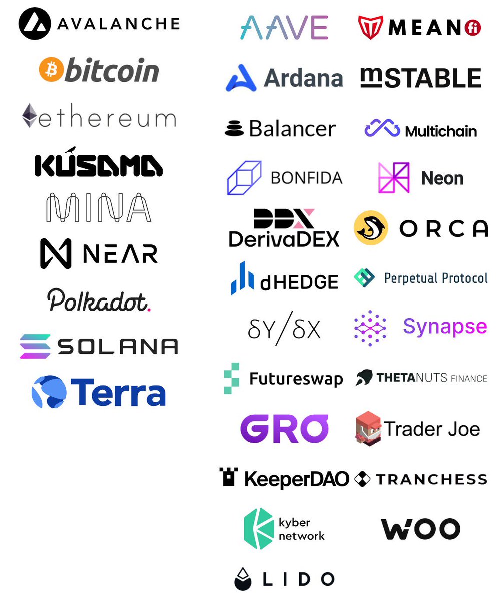 Keep an eye on these assets. 

These are 3AC’s primary holdings. 

They’ll presumably look to dump during upcoming unlocks.