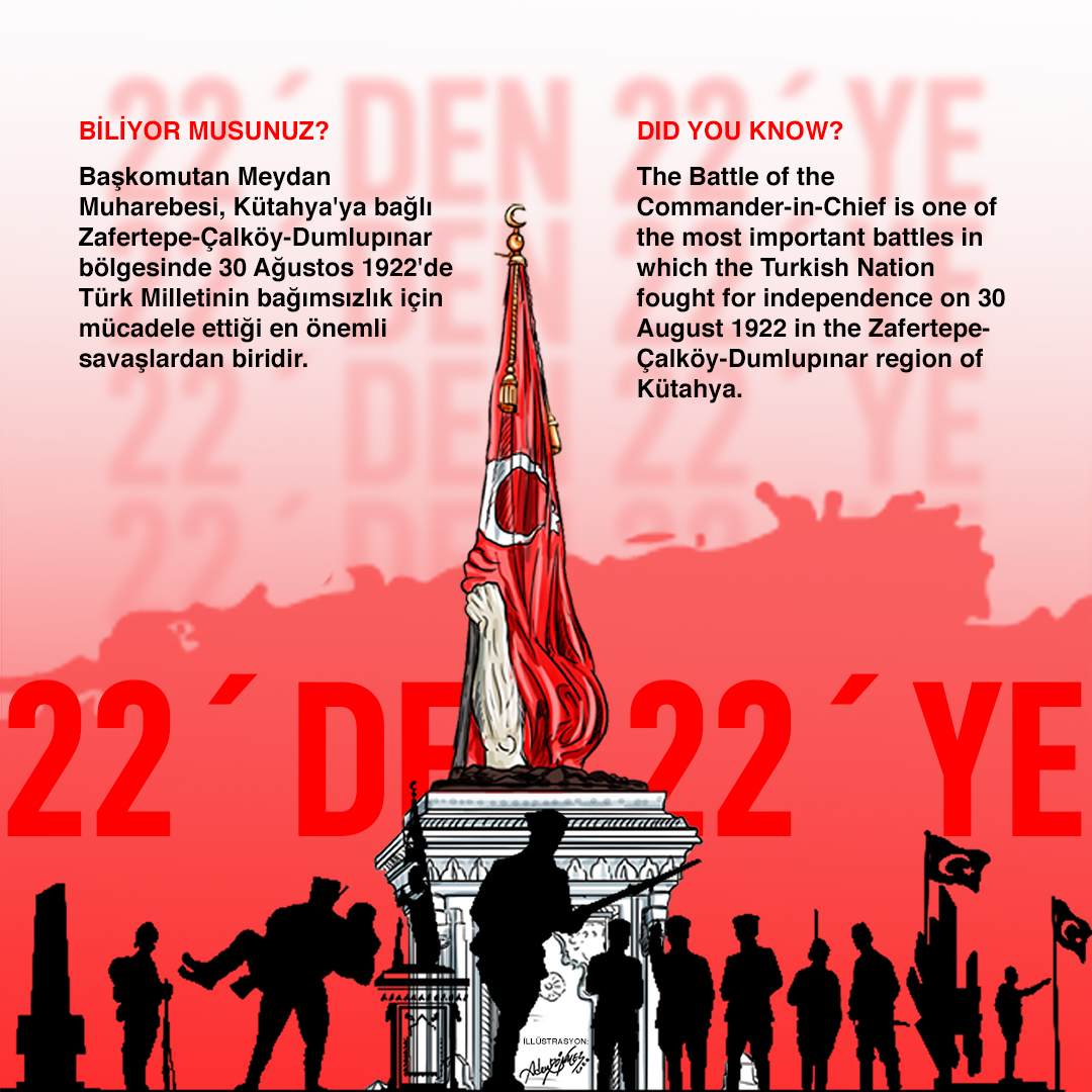 Başkomutan Meydan Muharebesi
Battle of the Commander-in-Chief

#dumlupinaruniversitesi #dpügsf #güzelsanatlarfakültesi #22den22ye #grafreedesign.org #yarisma #poster #competition #postercompetition