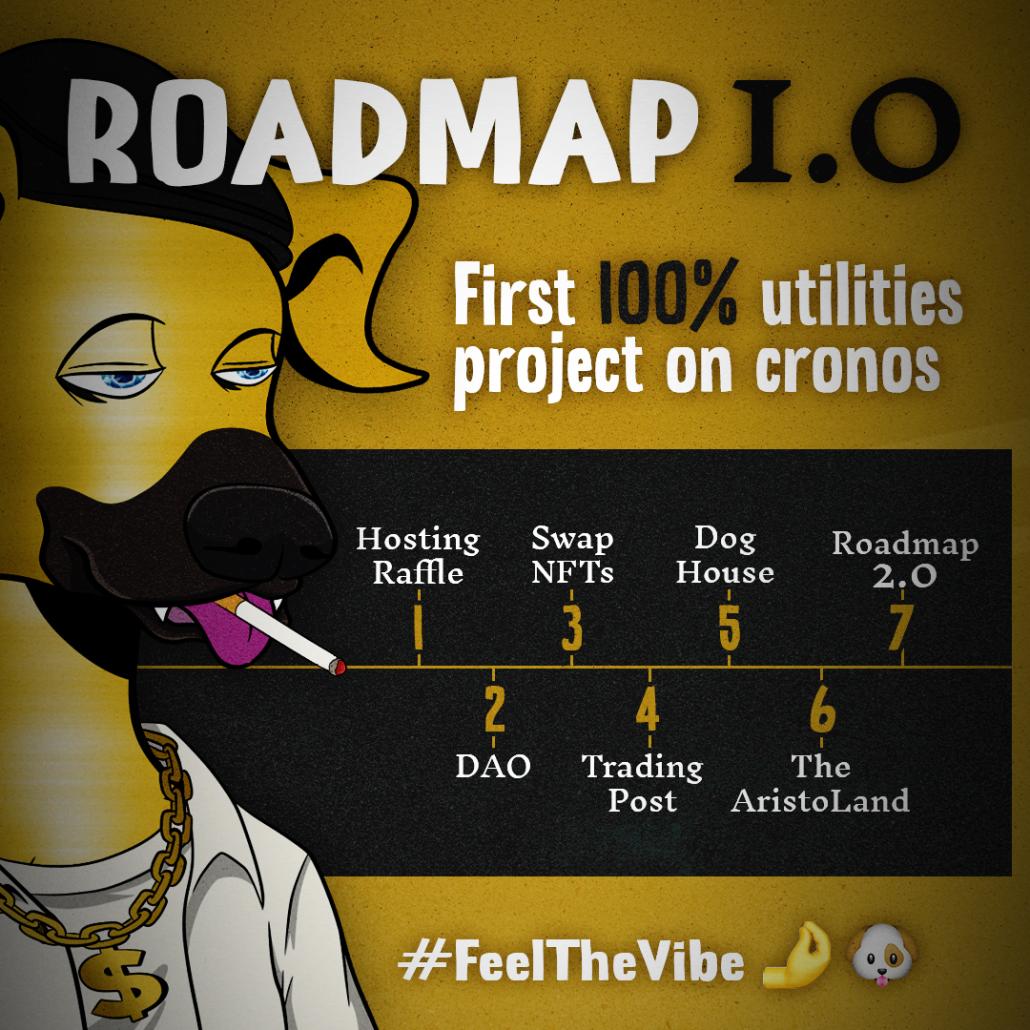 Here we are, the aristocrats🤌

Our Aristo-Map is officially unveiled🗺️

Read more👉 medium.com/aristodog/aris…

3 lucky people will receive 150 #CRO among all the interactions with this tweet🍀

Dogish🤌🐶

#cronosnft #cronos #cro #crofam #fftb #CronosChain