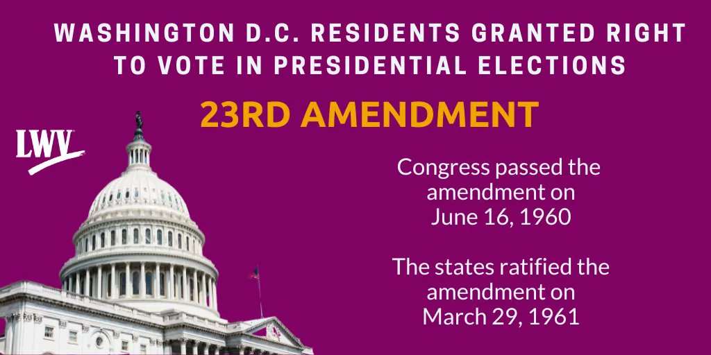 Twelfth Amendment, Presidential Elections, Electoral College, Ratification