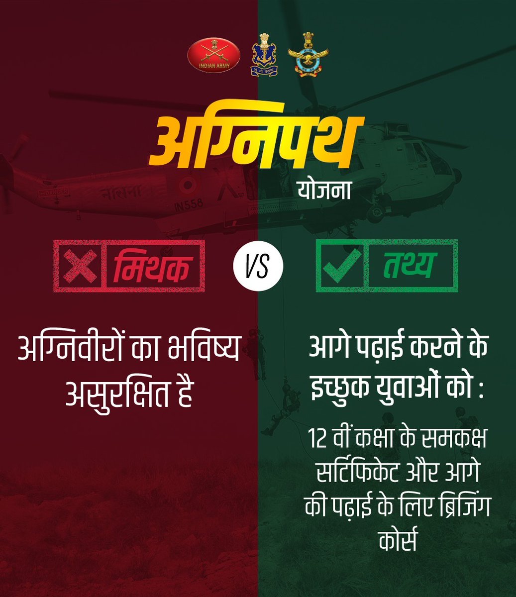 MyGovHindi's tweet photo. अग्निपथ योजना से जुड़े फैलाए जा रहे भ्रम व अफवाहों से बचें। 
4 साल के बाद अग्निवीरों का करियर व भविष्य होगा उज्ज्वल। सीएपीएफ तथा कई राज्यों की पुलिस में प्राथमिकता के अलावा विभिन्न सेक्टरों में उनके लिए अवसरों के द्वार खोले जा रहे हैं। #MyGovMythBusters #BharatKeAgniveer https://t.co/SKo7jsgM0n
