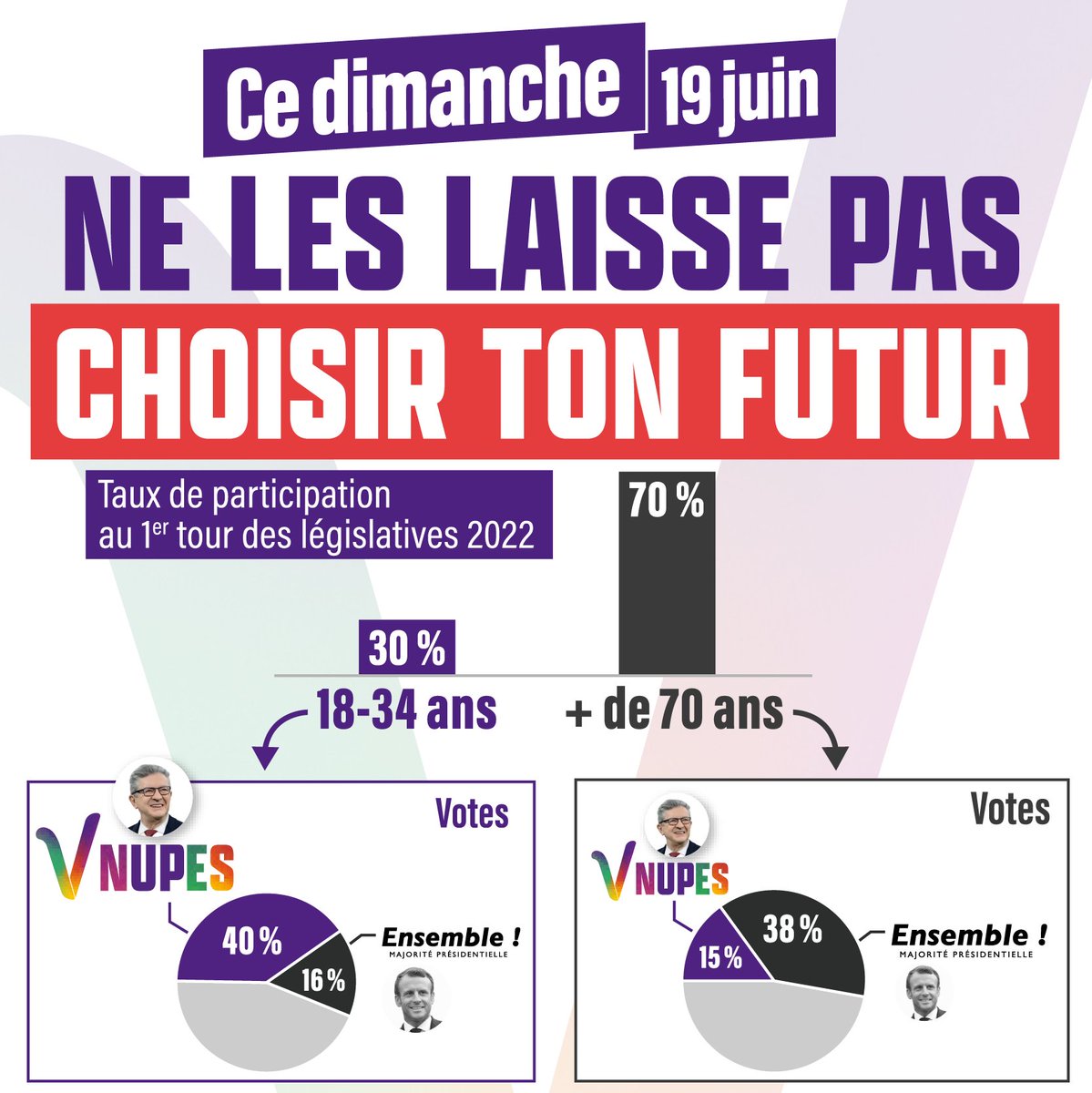 🛑 ALLONS VOTER DIMANCHE 19 JUIN ! #NUPES