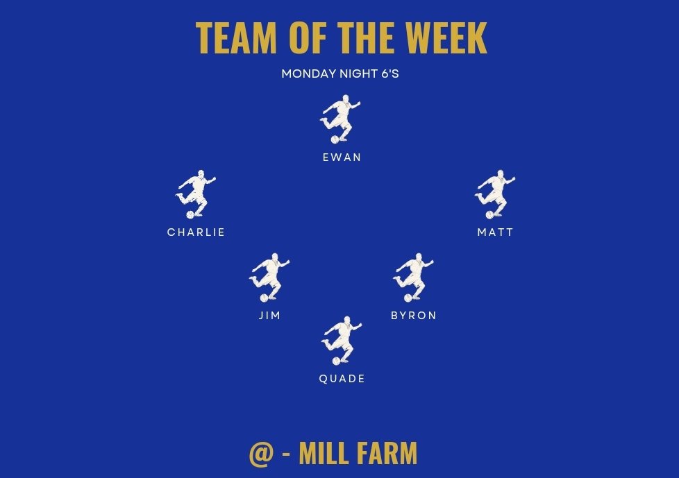 Monday night Fylde 6s Team of the week.

#TOTW #football #6aside