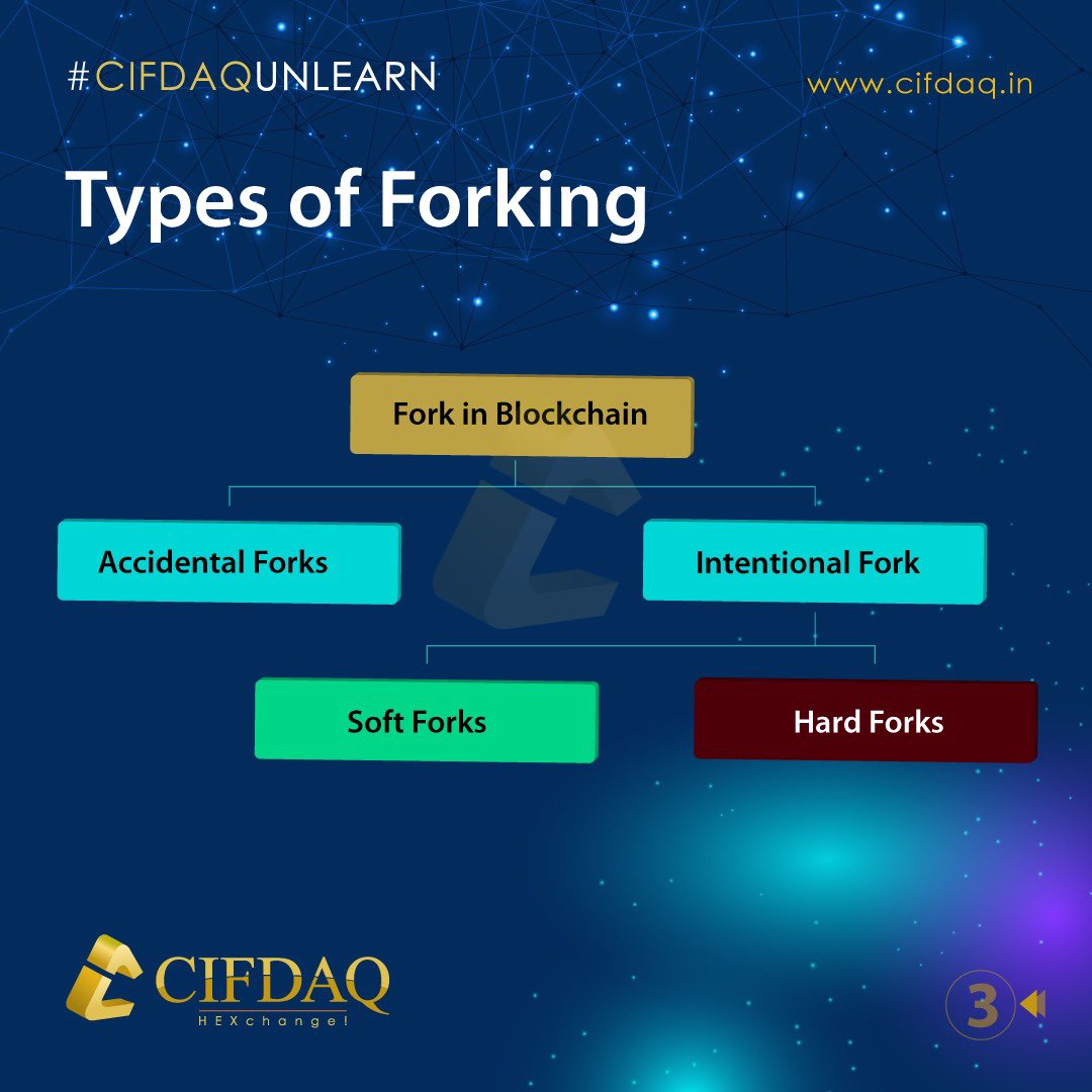 cifdaq's tweet image. Change is the only Constant. #BlockchainForks happen to adapt with changing circumstances &amp;amp; thrive with the Vision

What is a ‘#Fork’ in Blockchain? 🤔🍴 

➡️ #CIFDAQUnlearn is here to explain. #Forks #Cryptos 

#CryptocurrencyNews