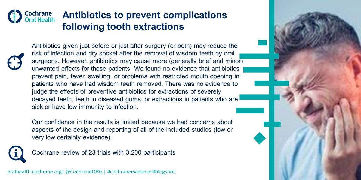 Are antibiotics an effective way to prevent infection following tooth removal? cochranelibrary.com/cdsr/doi/10.10…