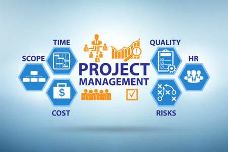 teenasi98078234's tweet photo. What Is International Project Management?
International project management(IPM) is the management of projects that involve
Know more about this blog click now
https://t.co/JPTNOIMj8O
#projectmanagement #projectmanagementcourse #henryharvin https://t.co/rFLDZe2gNM