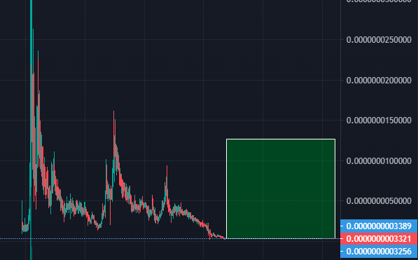 Cryptic Owl tweet media