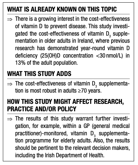 ⭐New Original Research⭐ Check out our latest publication on the Cost-effectiveness of vitamin D3 supplementation in older adults with vitamin D deficiency in Ireland: bit.ly/3b41Cqx #vitamind #nutrition #supplementation