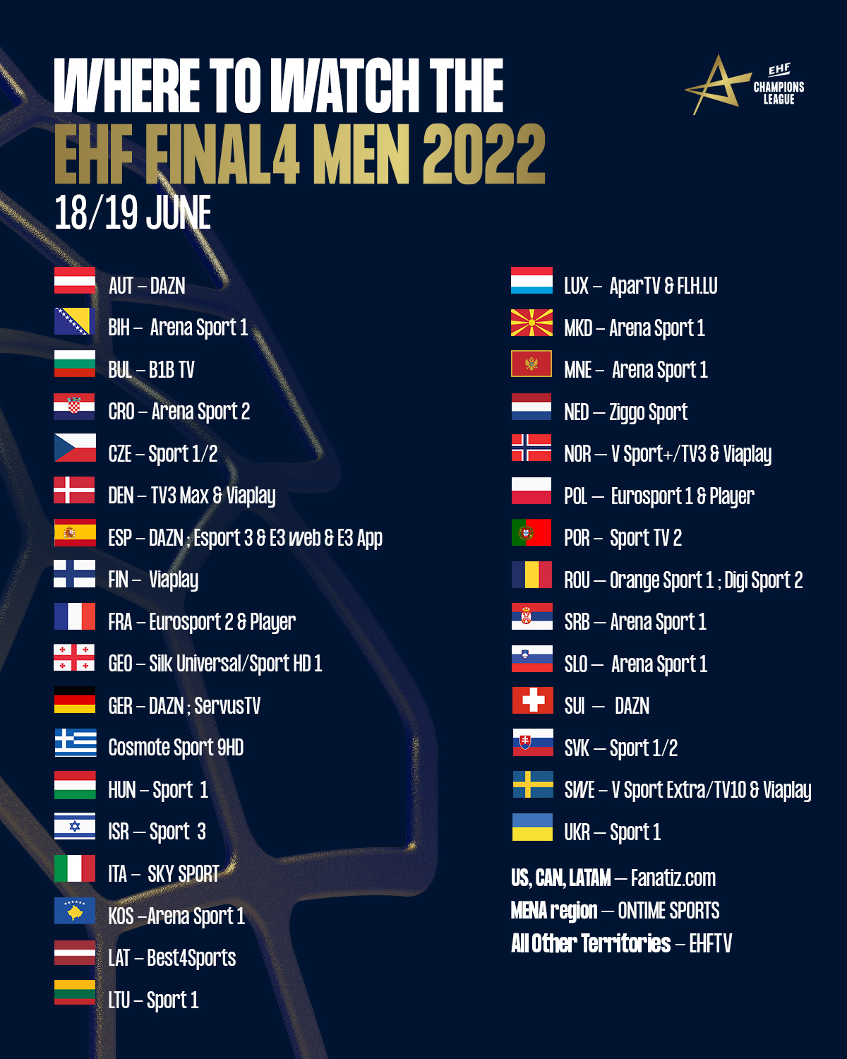 EHF Champions League on X