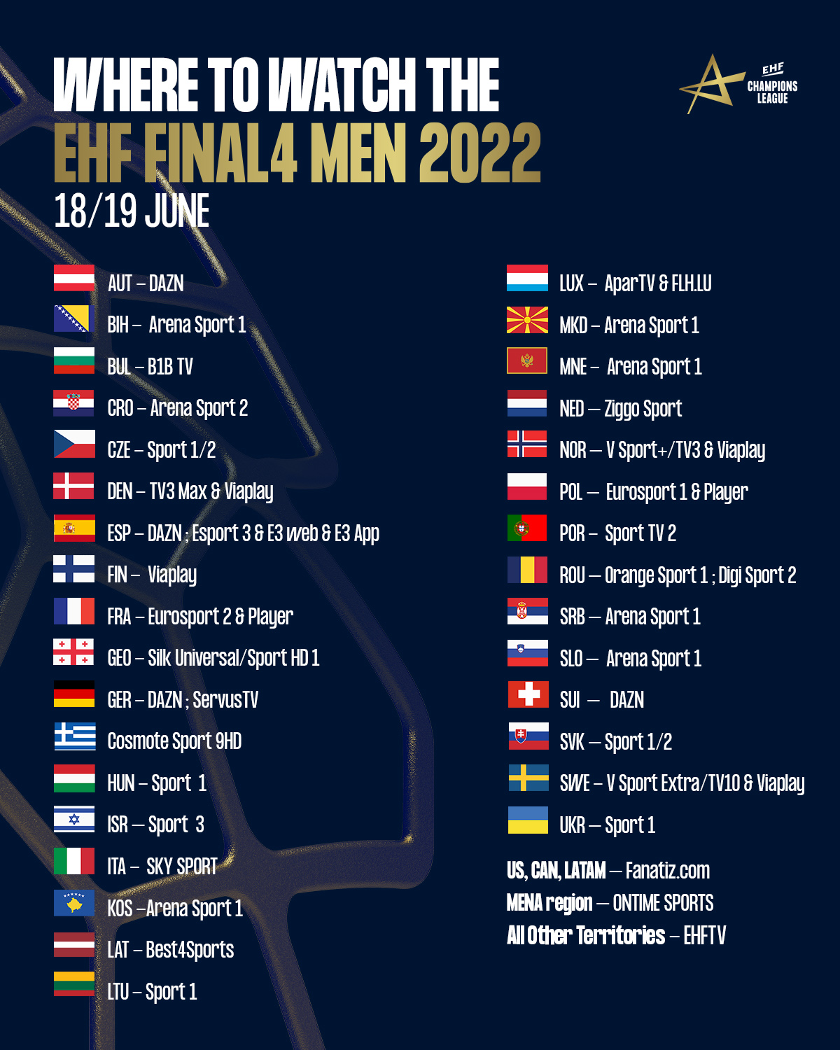 Ehftv champions league sales