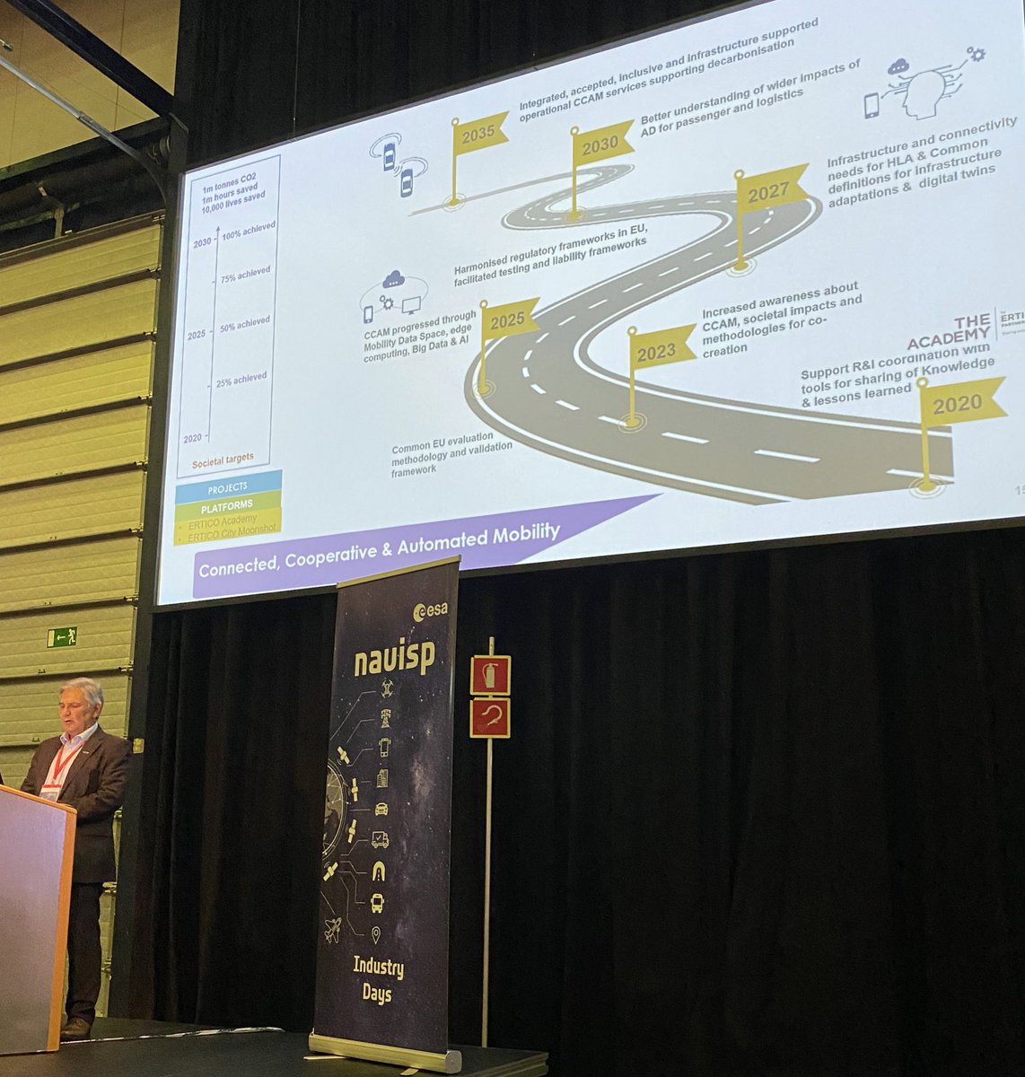Dr. Tsampieris, senior manager of <a href="/ERTICO/">ERTICO - ITS Europe</a> #ITS Europe, presenting the roadmap for connected, cooperative and automated #mobility towards 2035 at the <a href="/esa/">European Space Agency</a> NAVISP Industry Days. In addition to innovative technology, also harmonised regulatory frameworks are critical.