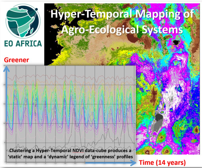 EOAfricaRD1's tweet photo. The next #webinar of the @EOAfricaRD1 (August 25) will show how to map #agroecological systems @ regional&country levels from βfutureβ #EO-derived imagery: pastβ hyper-temporal, time-space #NDVI-based #datacubes π½π±π°οΈπ§π
Registrations at: https://t.co/EQmNghmlJJ https://t.co/oXfOxELnrZ