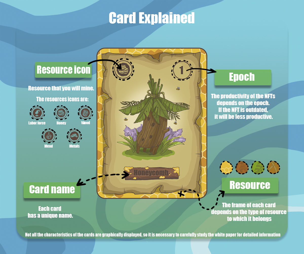 📖The logbook of every self-respecting captain should be filled out properly. To do this, it's necessary to correctly read the maps on which the ship keeps its course. We have #NFT instead. U can read more in our #whitepaper whitepaper.captainhoney.net
#CaptainHoney #WAXp #PlayToEarn