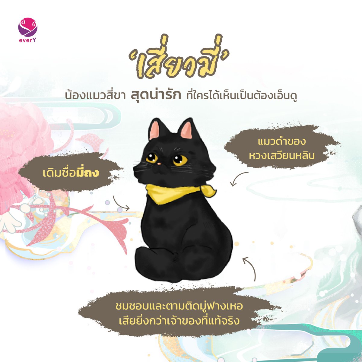 everY_2015's tweet photo. วันนี้พี่ไวน์ควงเจ้าเหมียวสี่ขาตัวน้อย🐈⬛จากนิยายเรื่อง ‘หลีกหนีความตายของมู่ฟางเหอ’ มาทำความรู้จักกับทุกคนค่า
📚 #หลีกหนีความตายของมู่ฟางเหอ (3 เล่มจบ)
💜 ผู้เขียน #PLogytic
ช้อปนิยาย 👉 https://t.co/llMLVpLG23 https://t.co/NPn9F1TcCk