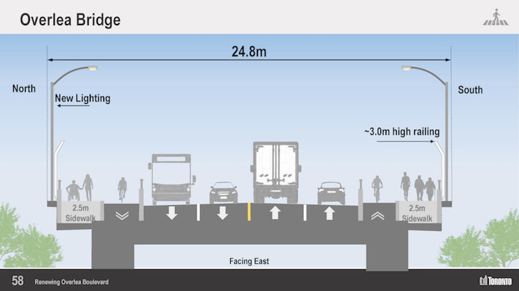 Leaside Life tweet media