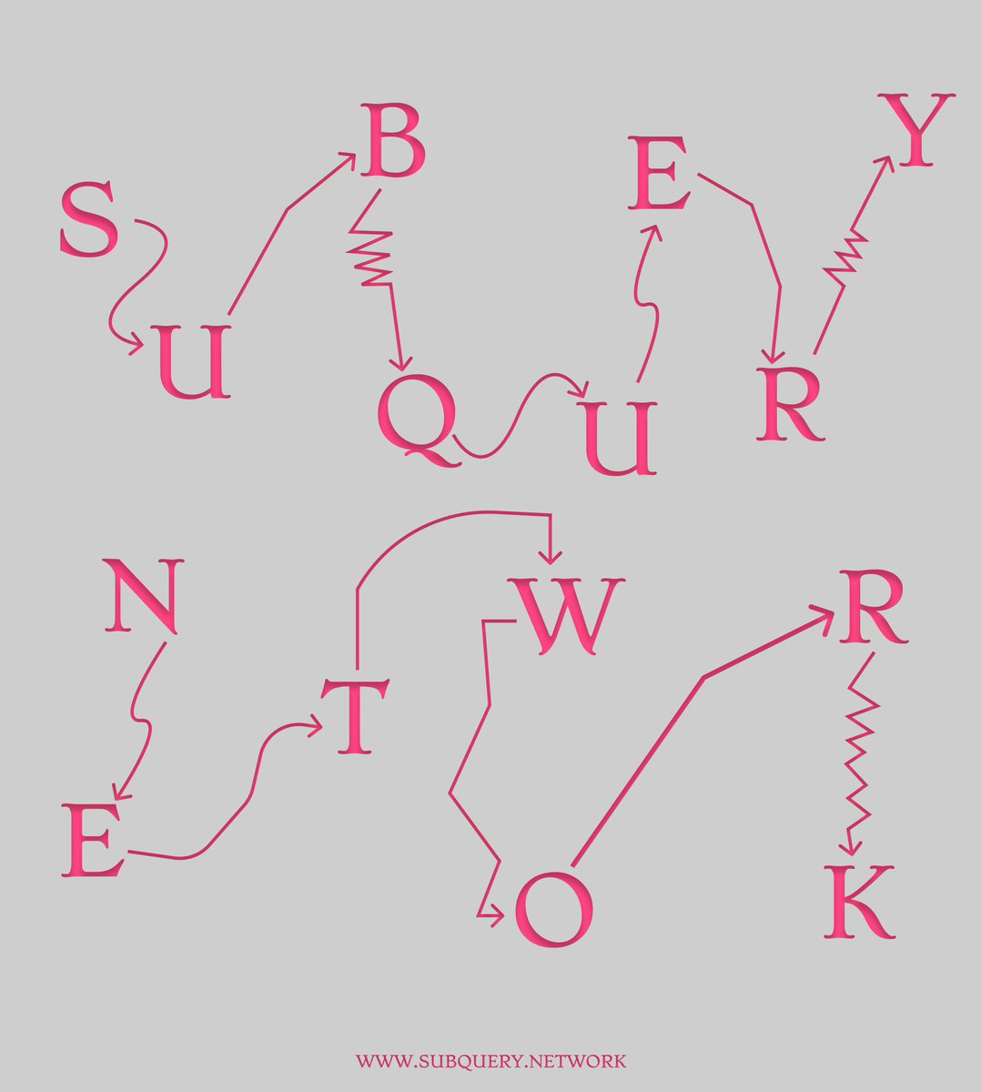 NotAlon93954140's tweet image. #SubQueryJune @SubQueryNetwork #data