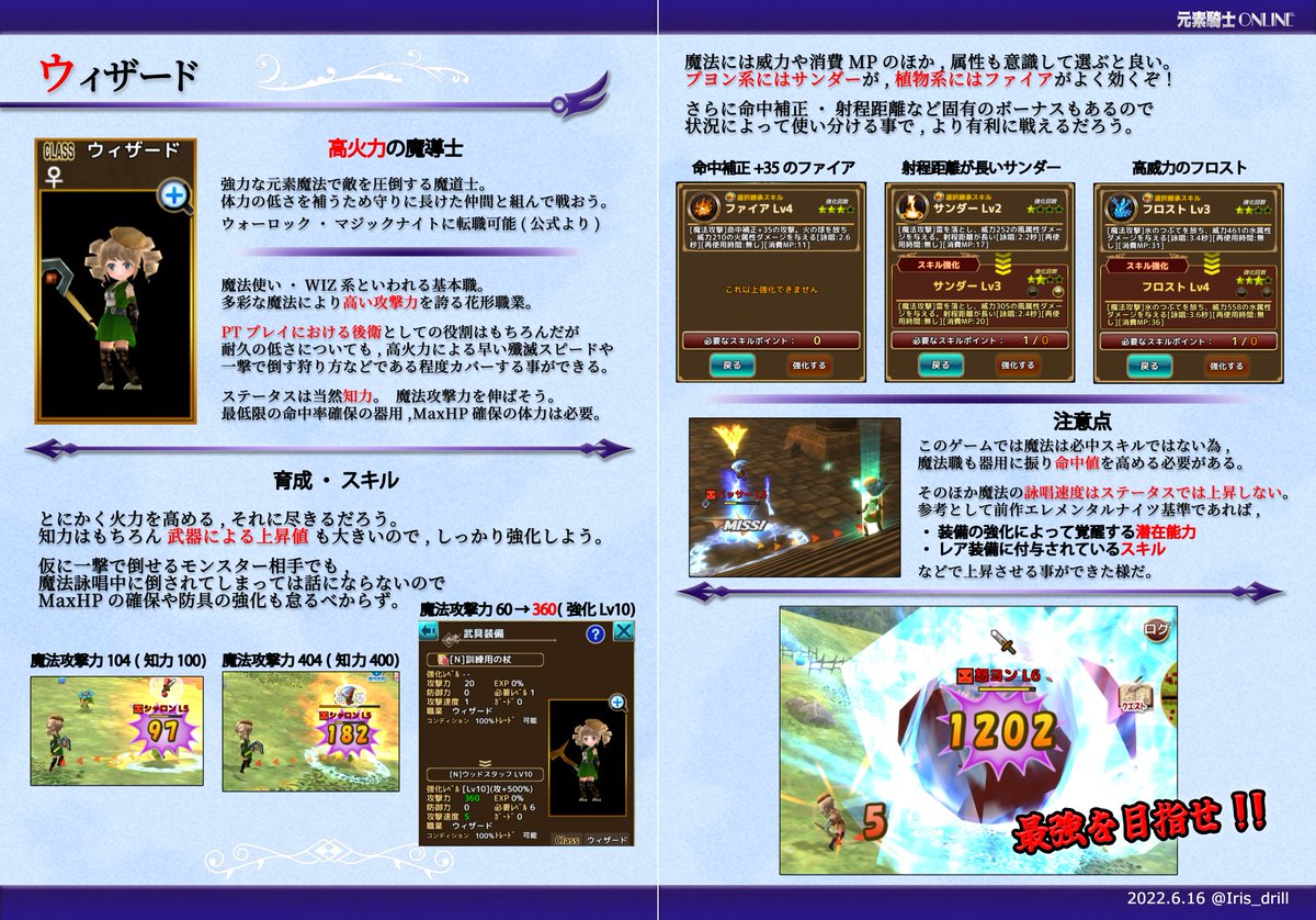 Iris_drill's tweet photo. 元素騎士オークション💰
職業デザインの装備が色々ありますね～

2回目のαテスト日程も決まったので、今のうちに職業のおさらいをしましょー‼️😋

⚔️攻略情報・職業編🛡️
ファイター、ウィザード、シーフ、クレリックの紹介となります！
前回のステータス編と合わせてどうぞ✨✨
#元素騎士 https://t.co/Ol5qxBOceD