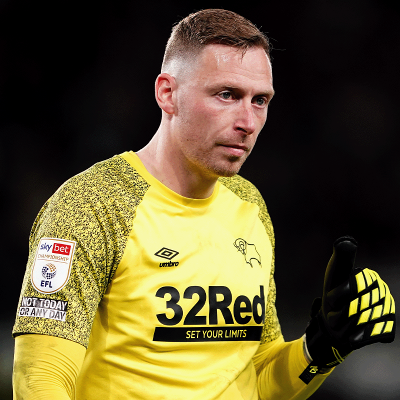 dcfcofficial's tweet photo. Ryan Allsop has agreed a deal with Cardiff City that will see him join the Bluebirds upon the expiration of his contract with us later this month.

Thank you for your service, Rocky. We're wishing you the very best of luck for the future 🖤🤍

#DCFC