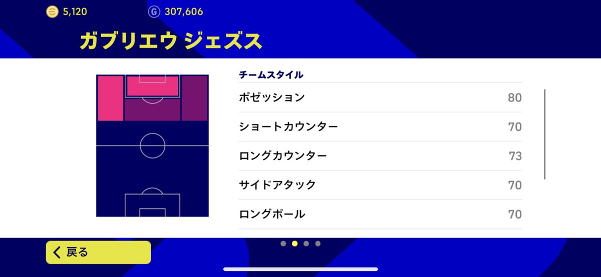washitetsu1600's tweet photo. コインでゲットできる選手たち、タレントポイントはしっかり70乗せてるのメッチャええやん！ https://t.co/NgKjnqyzz2