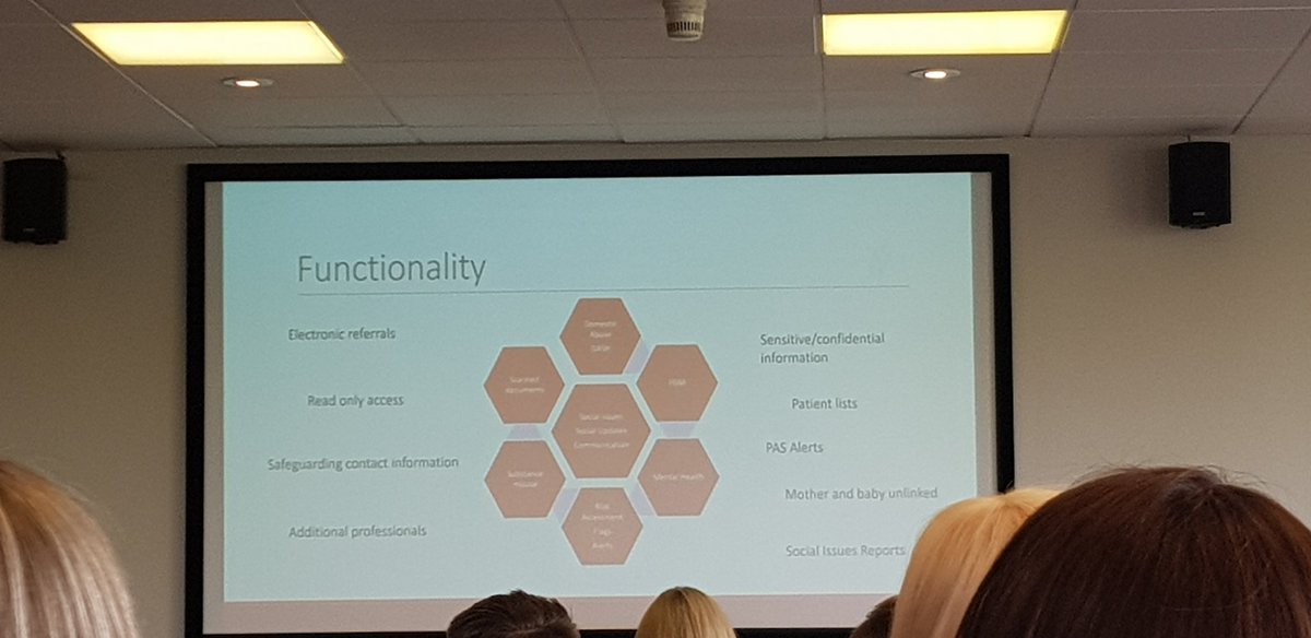 Good discussion about how Badgernet can support safeguarding and SIRS processes- plenty of scope and possibilities... <a href="/HCVMaternity/">Humber, Coast & Vale Local Maternity System</a>