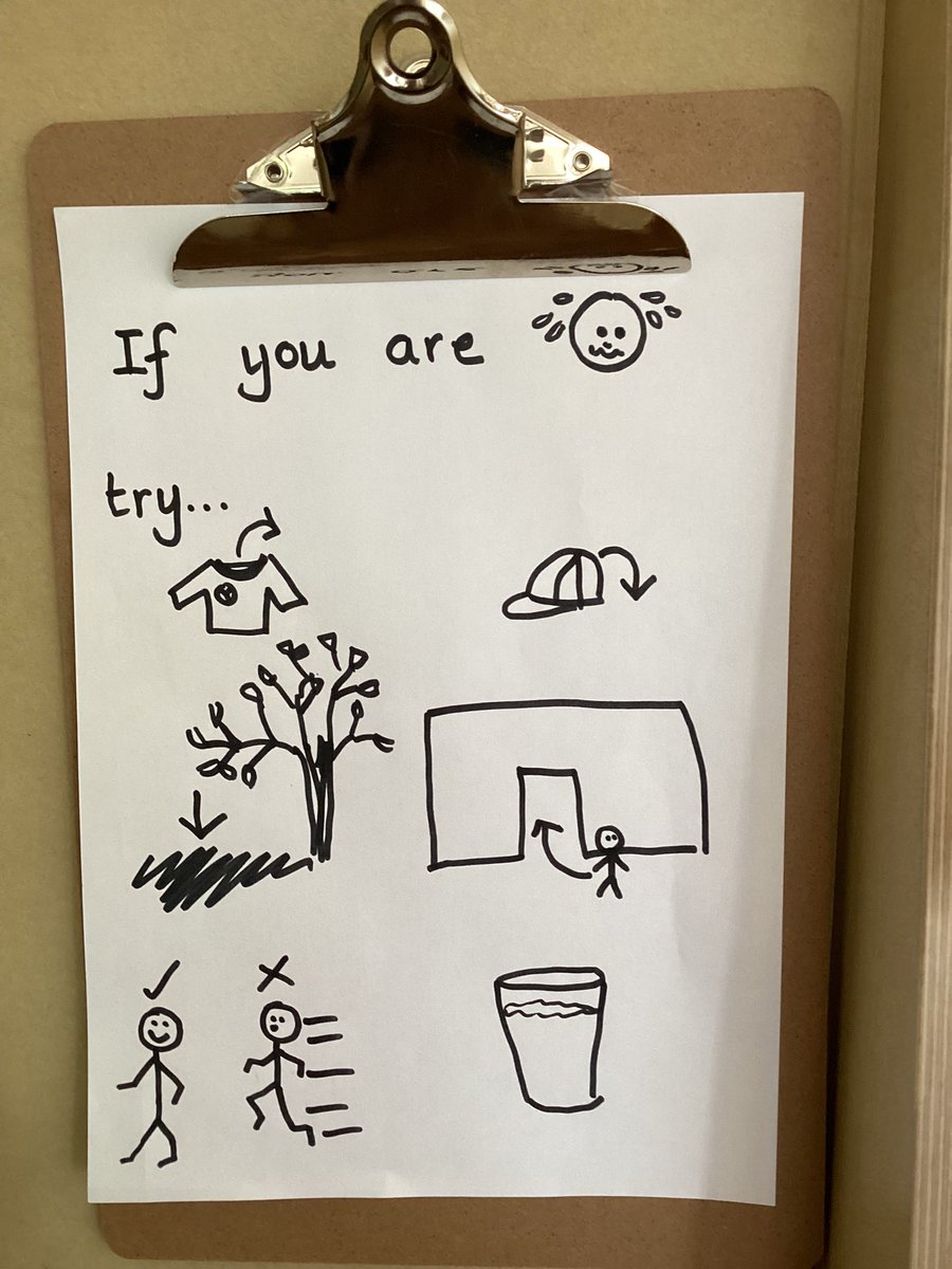 We have made a sunshine plan! Can your child explain it to you?
<a href="/Office_WIA/">Office_WIA</a> <a href="/whitchurchCEFed/">The Whitchurch Church of England Federation</a> <a href="/CeInfant/">Whitchurch CE Infant and Nursery Academy</a> @StBartsTrust