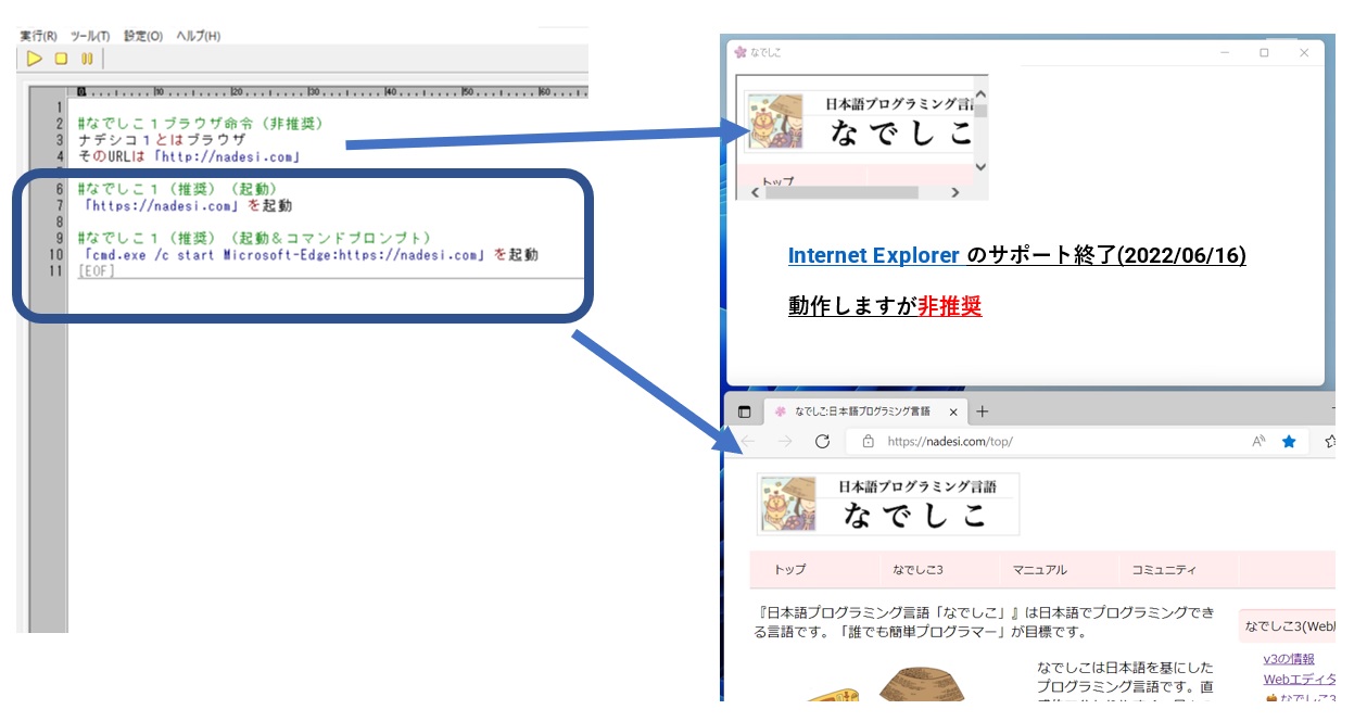 望月まさと 静岡県から日本語プログラミング言語なでしこ 新たなステージへ Internet Explorer は 私も日本語プログラミング言語なでしこもお世話になっております これからも非推奨でよろしくお願いします Ie終了 Internetexplorer