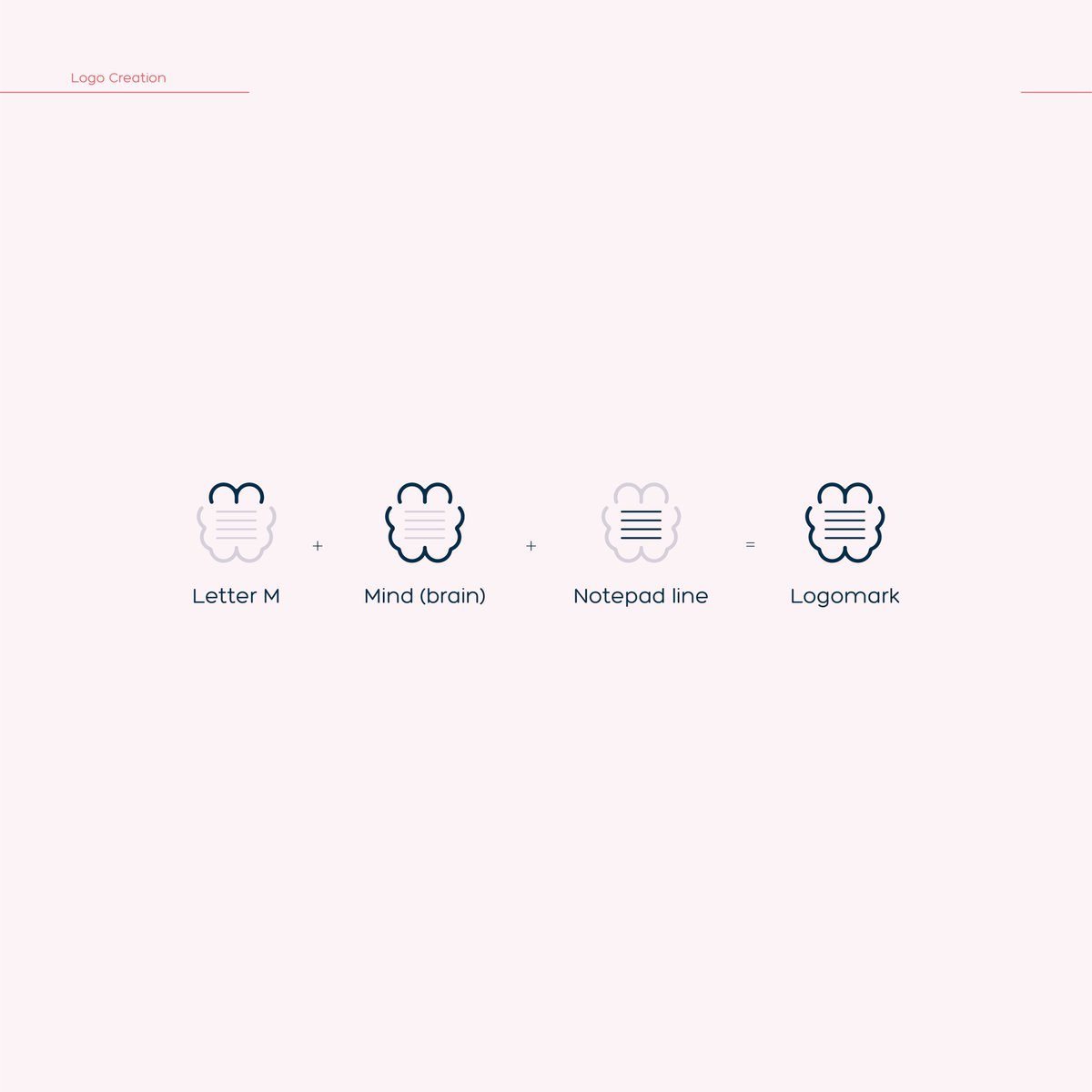 abedinjoy15's tweet photo. Hi, this is the Mind Note logo design. Your thoughts and feedback are welcome.

I'm here 📧 helloabedinjoy@gmail.com
WhatsApp: +8801779292980

#logo #logodesign #letterlogo #logodesigner #logomaker #logotype #graphicdesign #graphicdesigner #brandidentity #branding #abedinjoy https://t.co/tKBJTK4UzI
