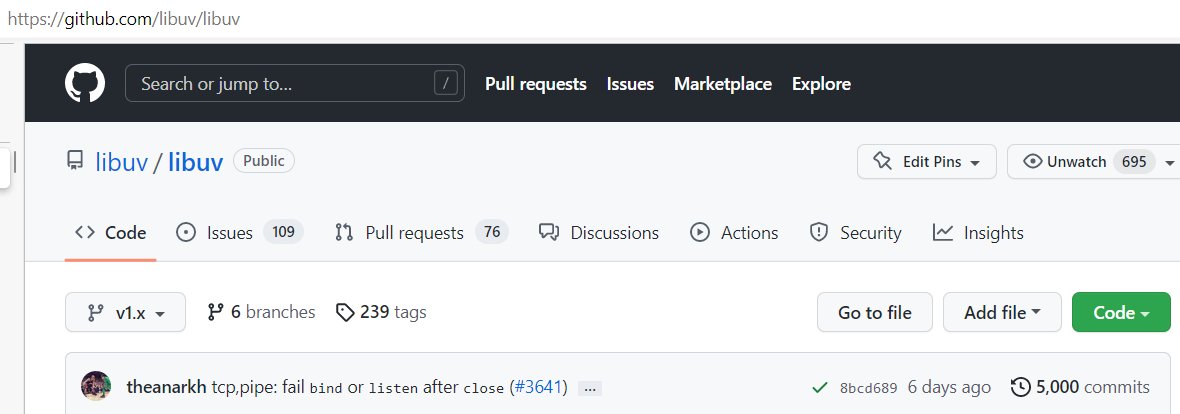 _richard_lau_'s tweet image. Just noticed the #libuv v1.x branch hit 5000 commits.