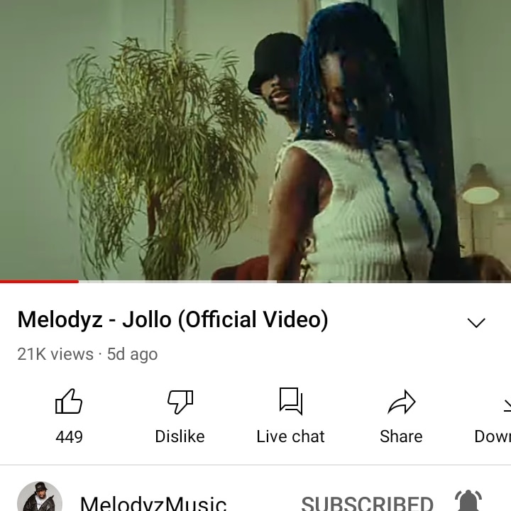 LOVERSTV_GHANA's tweet image. JOLLO Hit 21K views in 5days👏👏👏👏👏, thank you all for supporting.

Keep streaming JOLLO by @music_melodyz . Please like, share and comment👇.
youtu.be/g-0aHIGeSrQ

#Jollo #loverspromotions #loverstvghana