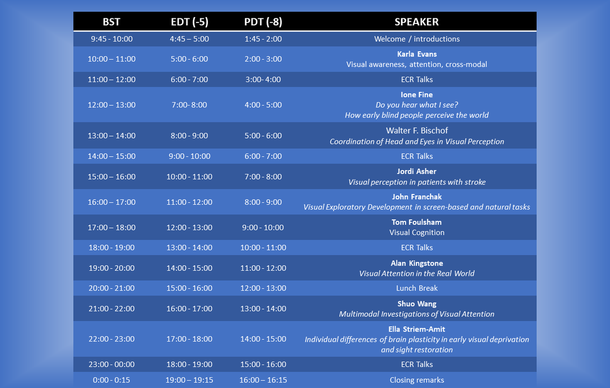 HornseyRebecca's tweet photo. Next week is the annual @UV_conference, geared towards early career researchers
We have some great speakers, come and join us!
Attendance is FREE: https://t.co/dSejfC3eOC
#UnderstandingVision #VisionScience #Conference #ECRChat https://t.co/74Rt5x2TvK