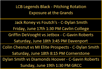 LCB17UNational's tweet photo. Rotation set, ready to head West! @ExposedatGrands https://t.co/5zZ0qqgLbm