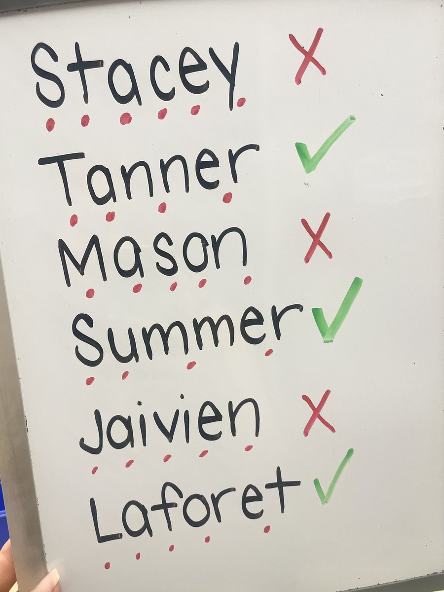 Are our names irregular? Do they belong in word jail? 🤔🔒Today our #LST inquiry activity was all about exploring our names to see if they are decodeable or not. <a href="/GEVSchool/">GEVS</a>