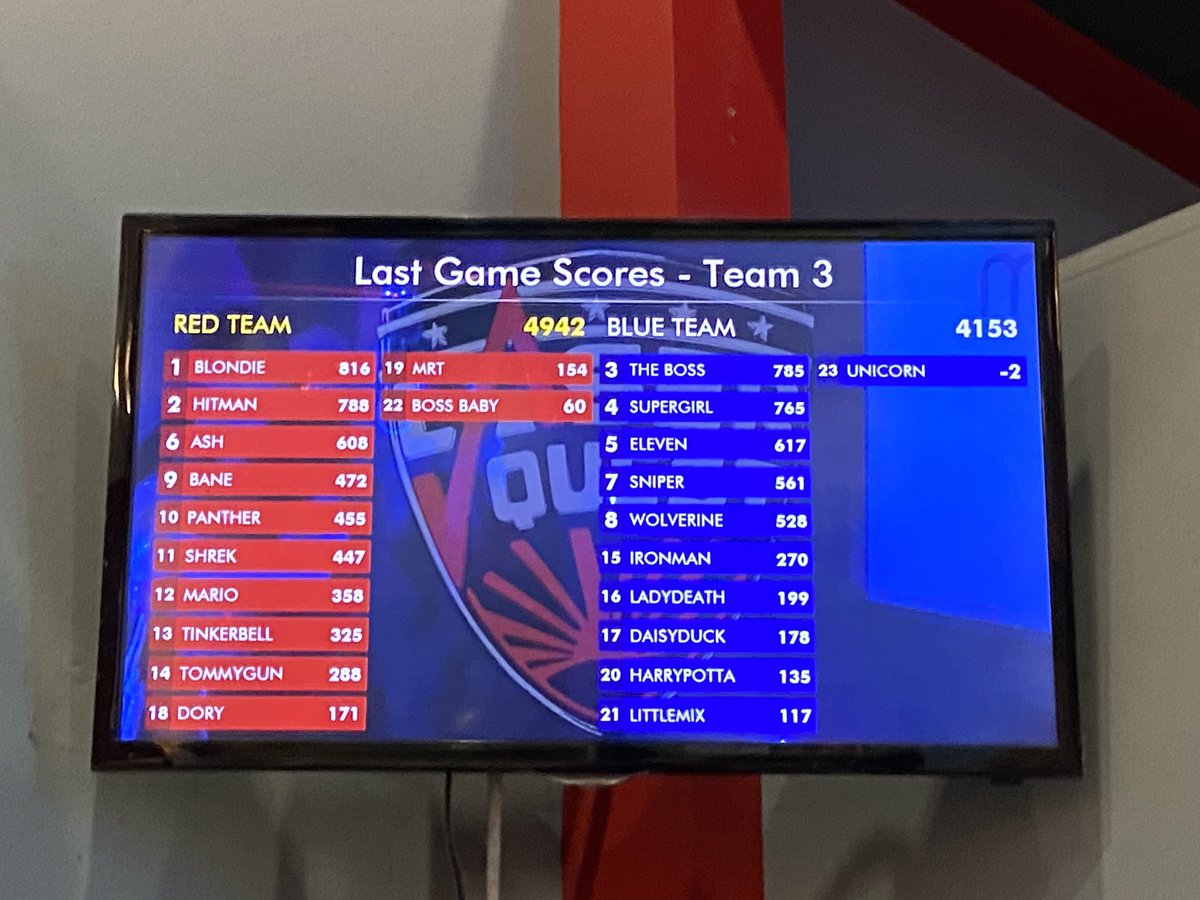 Chris Beaumont U3 Development tweet media