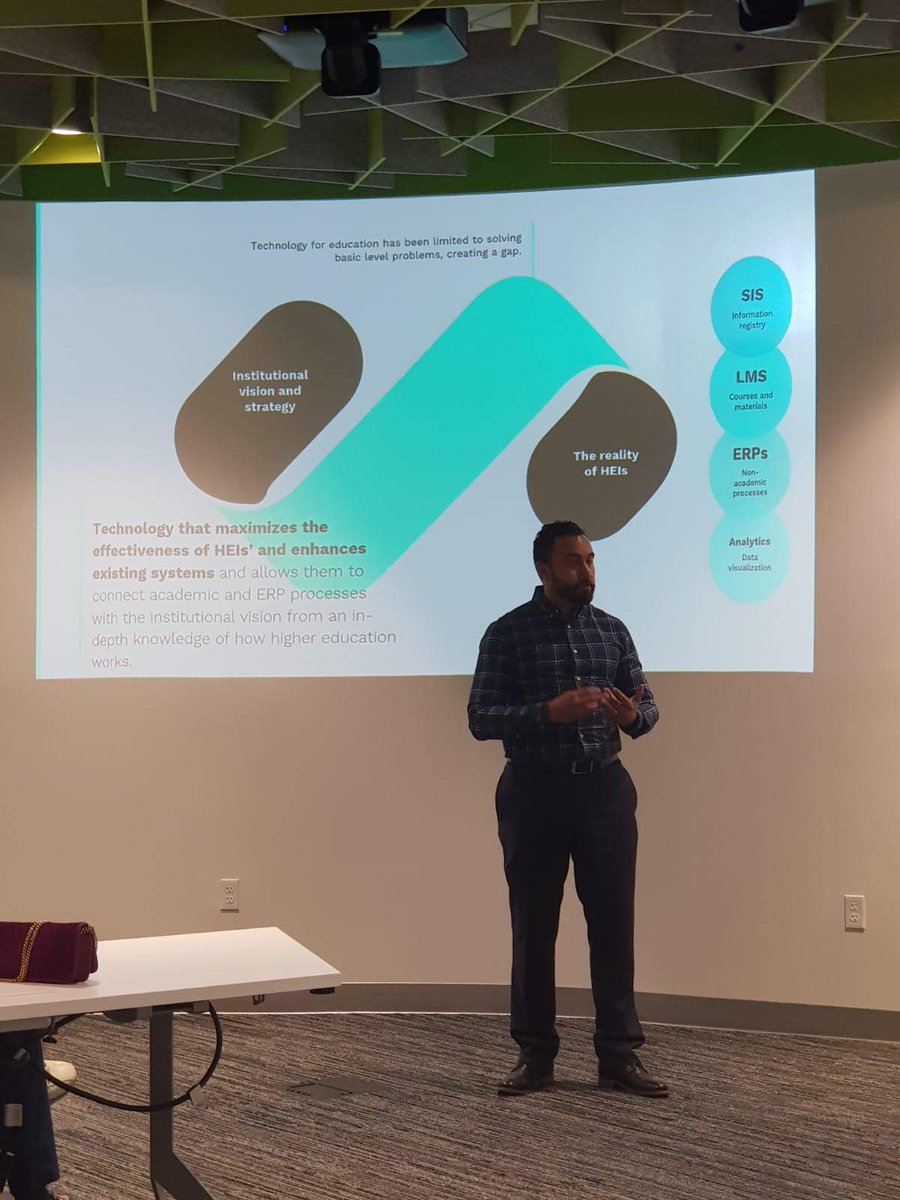 Today our uPlanner team was part of a breakfast at the Alan B. Levan NSU Broward Center of Innovation. Mario Sanchez, CCO, Jorge Walters, COO and Christopher Harrison, Strategic Advisor of uPlanner talked about Data-Driven strategies.