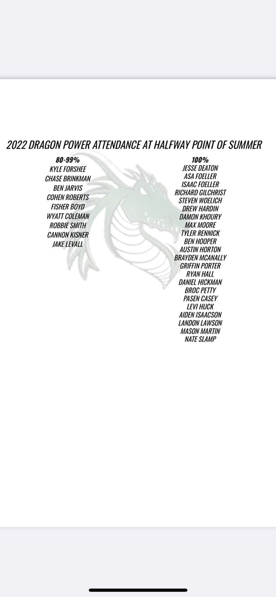 De Soto MO Football tweet media