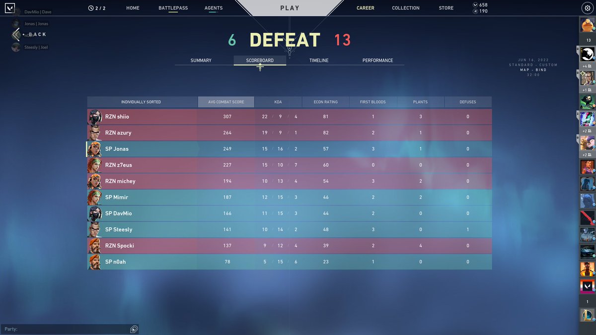 erstes Turnier mit dem neuem Team 6:13 verloren 
definitiv noch Luft nach oben mit ein bisschen prac

GG an <a href="/RIZONDOTGG/">RIZON</a>