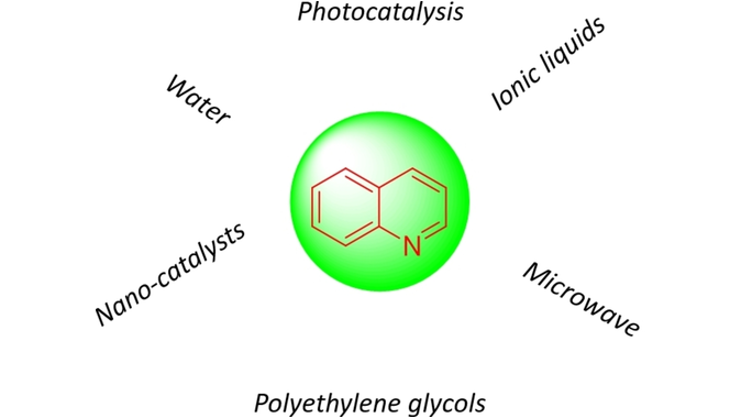 ChemistrySelect's tweet photo. Environmentally Benign Approaches towards the Synthesis of Quinolines (Hirani) https://t.co/A2yPYNEte3 https://t.co/J2BJXx7kTV