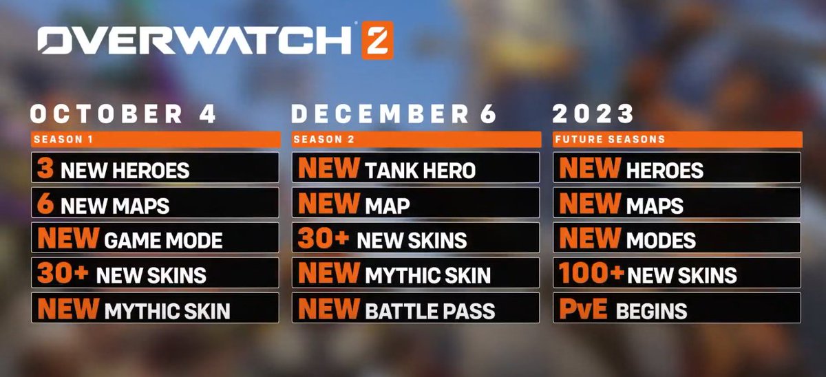 Demnetia tweet media