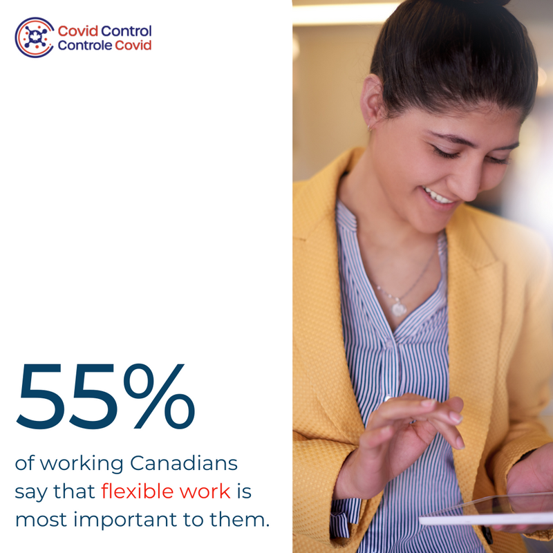CovidControlCA's tweet photo. 👩‍💻 Promote flexibility at the workplace!

📃 Study your company culture and take feedback from employees to know how they are feeling about your current work policies. 

ℹ️ Statistics Canada

#CovidControl #Canada #WFH #HybridWork #WorkFromHome https://t.co/BOOK4v8edf