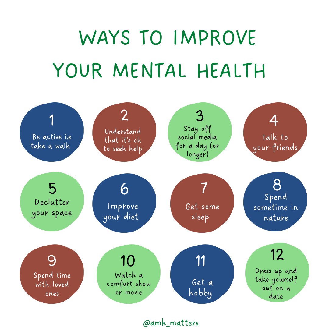 AMH_Matters's tweet photo. Feeling down?
Here are some of our tips to unwind😊

#mensmentalhealthmatters https://t.co/PFQZYhIU5S